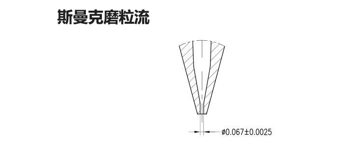 磨粒流<a href='http://fpqvrmfi.cn' target='_blank'><u>去毛刺機(jī)</u></a>