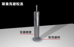 無縫鋼管內(nèi)孔拋光，超精密流體拋光！