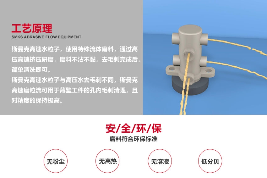 磨粒流<a href='http://fpqvrmfi.cn' target='_blank'><u>去毛刺機</u></a>廣泛應(yīng)用于<a href='http://fpqvrmfi.cn' target='_blank'><u>交叉孔去毛刺</u></a>,<a href='http://fpqvrmfi.cn' target='_blank'><u>內(nèi)孔去毛刺</u></a>,微孔去毛刺,齒輪去毛刺
